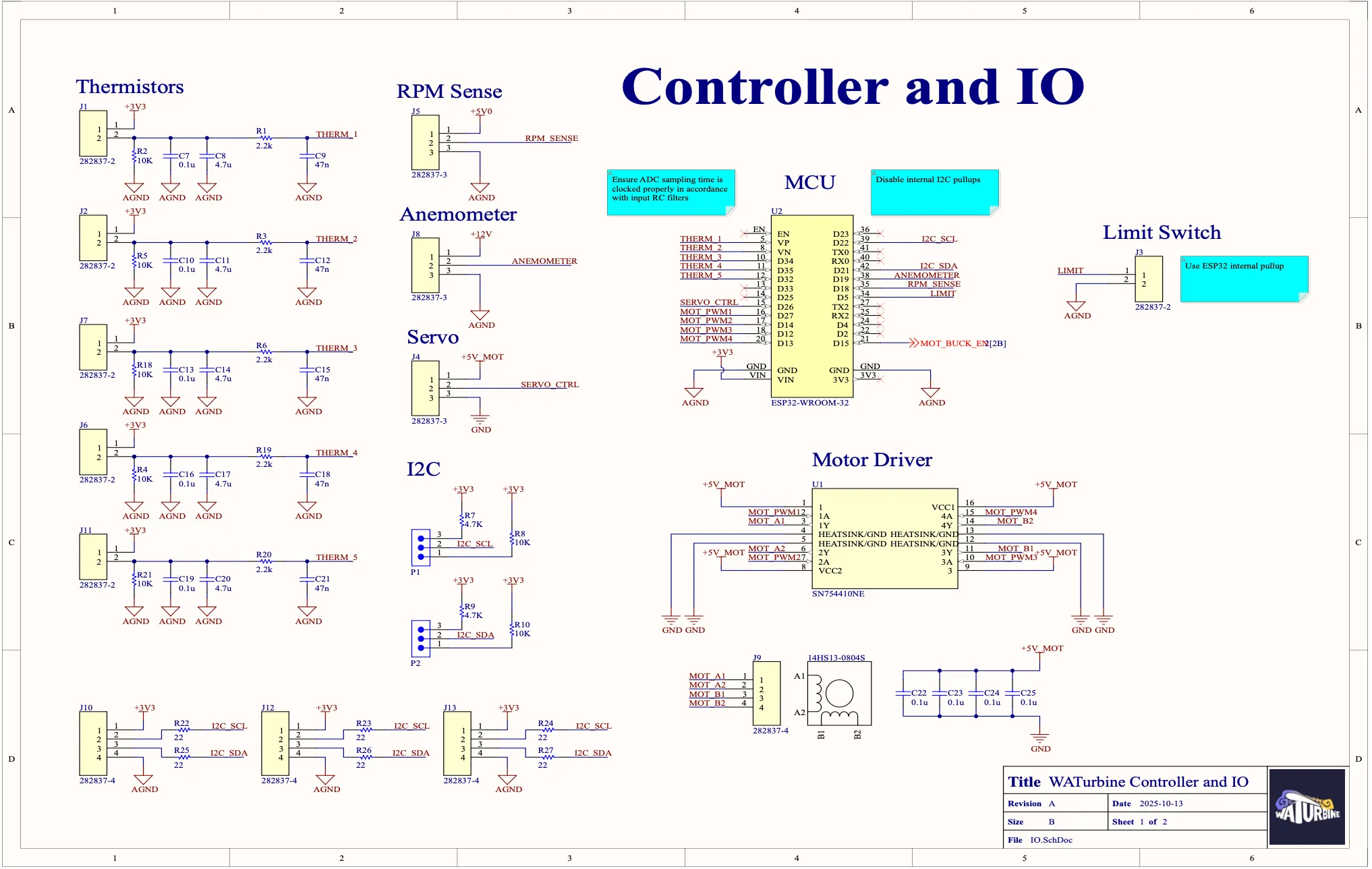 Controls team